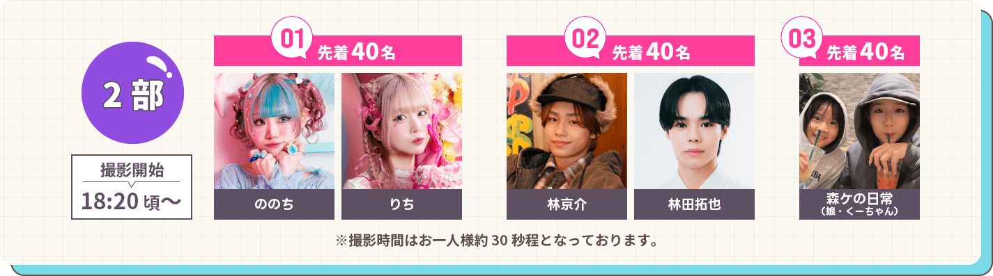 2部