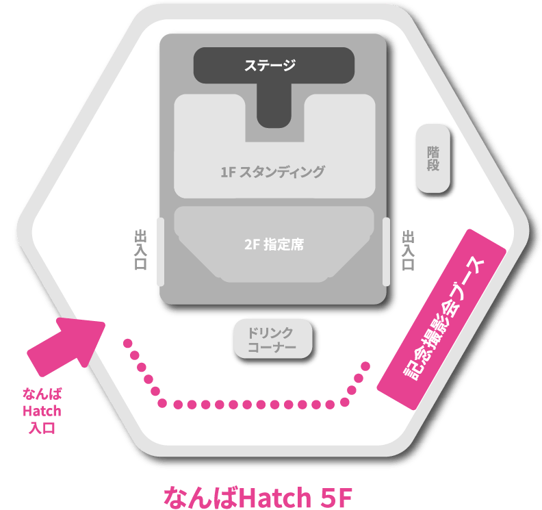 記念撮影会ブース