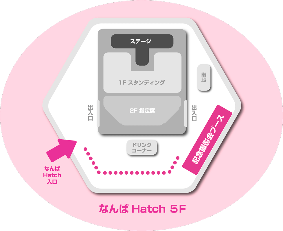 記念撮影会ブース