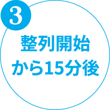 3 整列開始から15分後