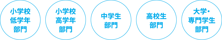 予選部門