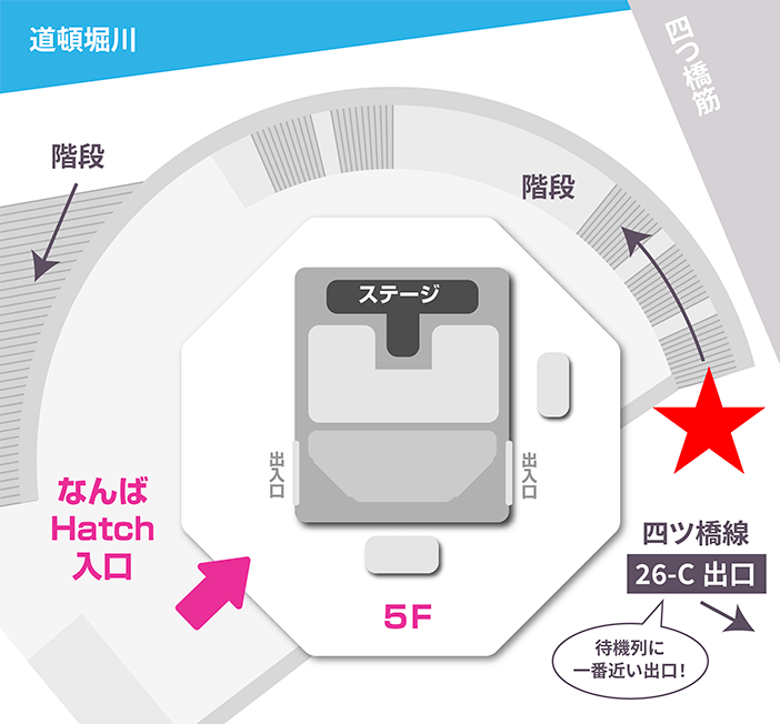 待機列
