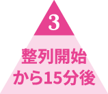 3 整列開始から15分後