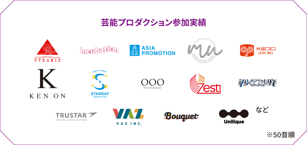 芸能プロダクション参加実績