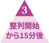 3 整列開始から15分後