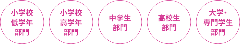 小学校低学年部門・小学校高学年部門・中学生部門・高校生部門・大学・専門学生部門