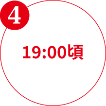 4 撮影会スタート！ 19:00頃