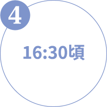 4 撮影会スタート！ 16:30頃