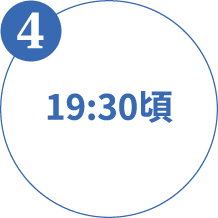 4 撮影会スタート！ 19:30頃