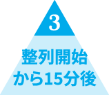 3 整列開始から15分後