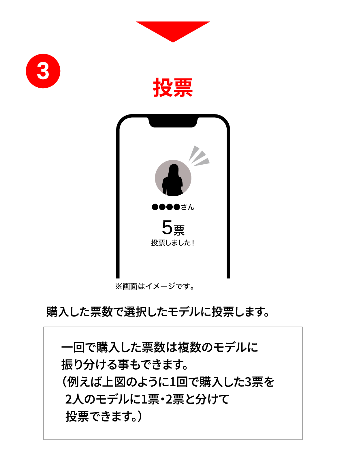 3 投票
