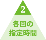 2 各回の指定時間