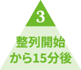 3 整列開始から15分後